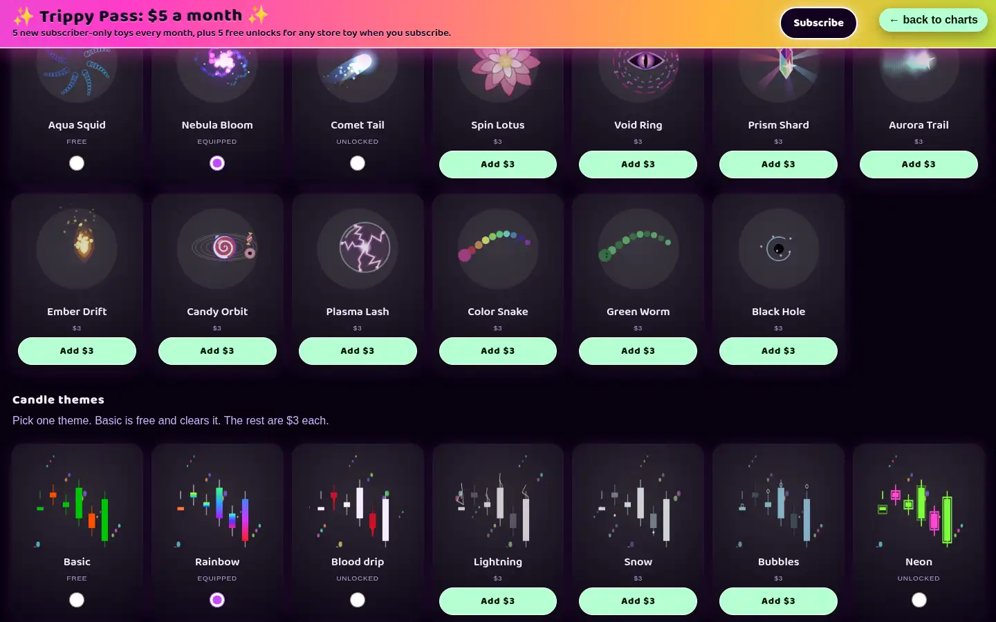 The Cursors and Candle themes sections of the TrippyCharts Toy Store